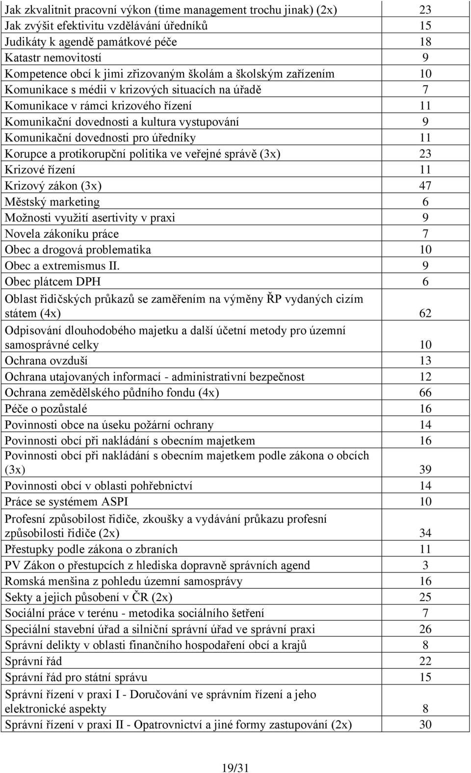 dovednosti pro úředníky 11 Korupce a protikorupční politika ve veřejné správě (3x) 23 Krizové řízení 11 Krizový zákon (3x) 47 Městský marketing 6 Možnosti využití asertivity v praxi 9 Novela zákoníku