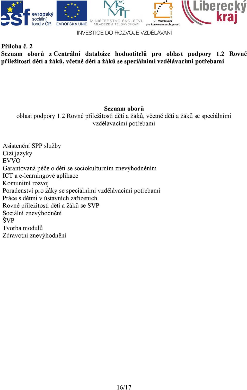 2 Rovné příležitosti dětí a žáků, včetně dětí a žáků se speciálními vzdělávacími potřebami Asistenční SPP služby Cizí jazyky EVVO Garantovaná péče o děti se