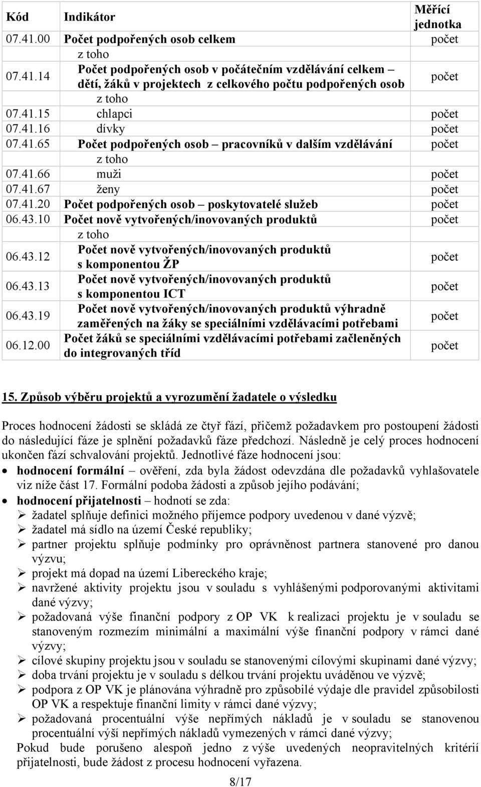 43.10 Počet nově vytvořených/inovovaných produktů počet z toho 06.43.12 Počet nově vytvořených/inovovaných produktů s komponentou ŽP počet 06.43.13 Počet nově vytvořených/inovovaných produktů s komponentou ICT počet 06.