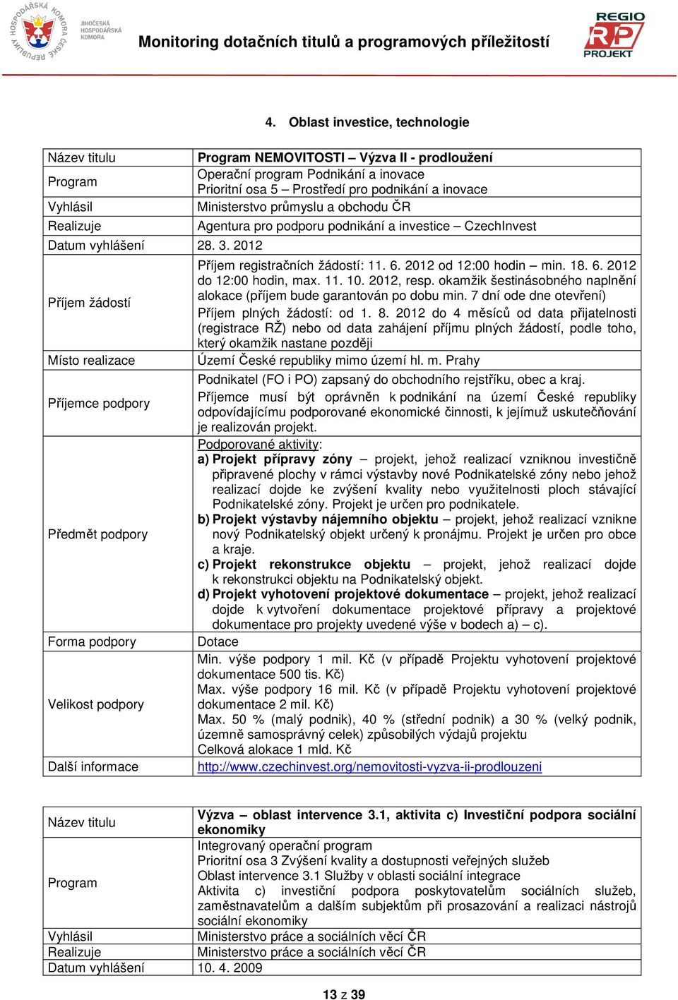 podporu podnikání a investice CzechInvest Příjem registračních žádostí: 11. 6. 2012 od 12:00 hodin min. 18. 6. 2012 do 12:00 hodin, max. 11. 10. 2012, resp.