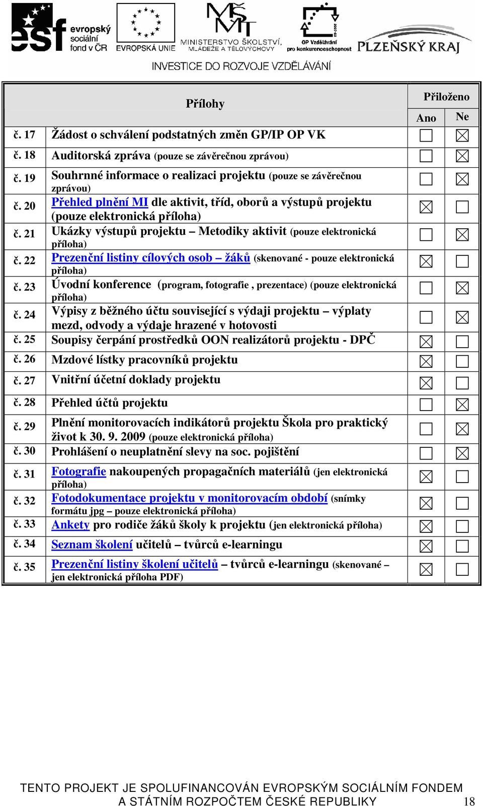 21 Ukázky výstupů projektu Metodiky aktivit (pouze elektronická příloha) č. 22 Prezenční listiny cílových osob žáků (skenované - pouze elektronická příloha) č.