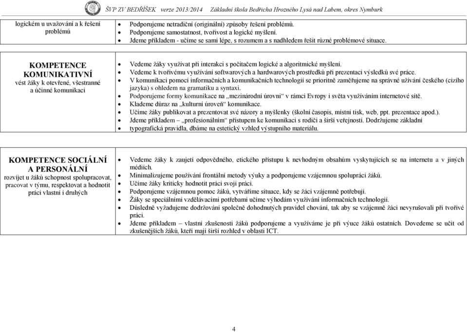 KOMPETENCE KOMUNIKATIVNÍ vést ţáky k otevřené, všestranné a účinné komunikaci Vedeme ţáky vyuţívat při interakci s počítačem logické a algoritmické myšlení.