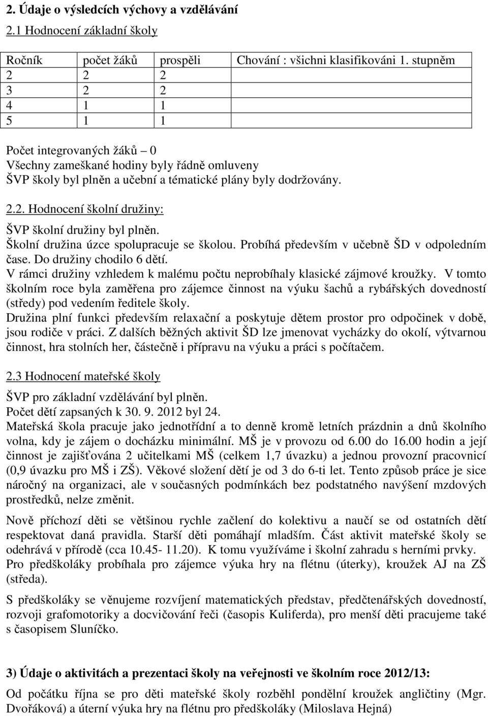 Školní družina úzce spolupracuje se školou. Probíhá především v učebně ŠD v odpoledním čase. Do družiny chodilo 6 dětí. V rámci družiny vzhledem k malému počtu neprobíhaly klasické zájmové kroužky.