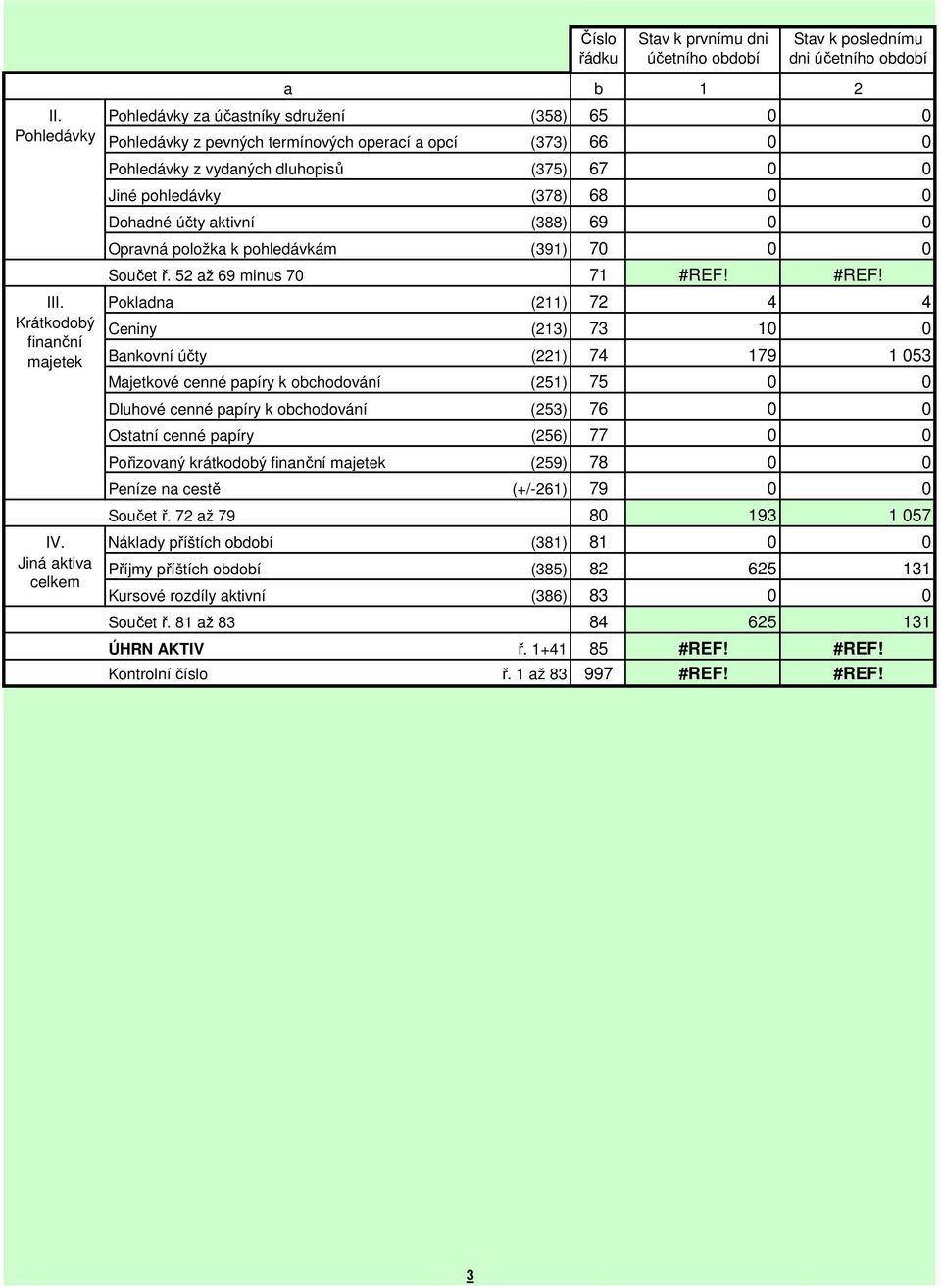 účty aktivní (388) 69 0 0 Opravná položka k pohledávkám (391) 70 0 0 Součet ř. 52 až 69 minus 70 a 71 #REF! #REF! III.
