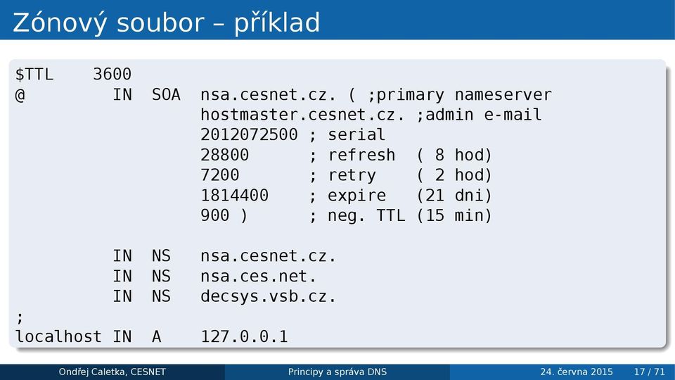 2 hod) 1814400 ; expire (21 dni) 900 ) ; neg TTL (15 min) IN NS nsacesnetcz IN NS nsacesnet