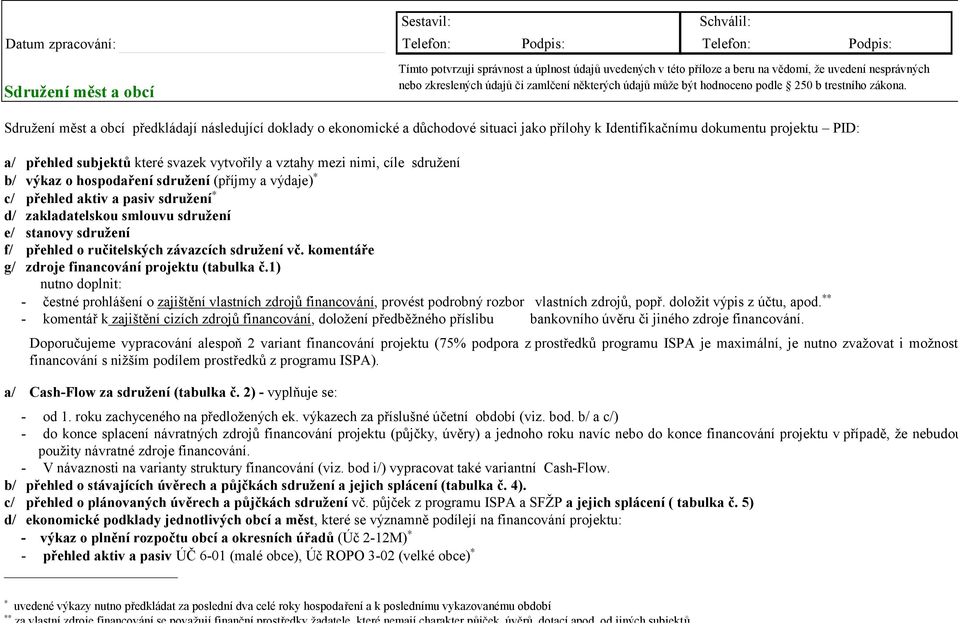 Sdružení měst a obcí předkládají následující doklady o ekonomické a důchodové situaci jako přílohy k Identifikačnímu dokumentu projektu PID: a/ přehled subjektů které svazek vytvořily a vztahy mezi