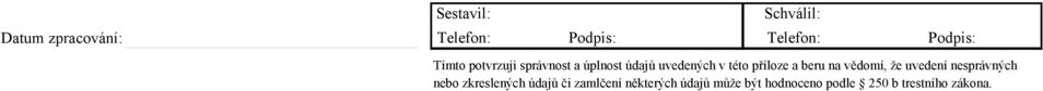 příloze a beru na vědomí, že uvedení nesprávných nebo zkreslených