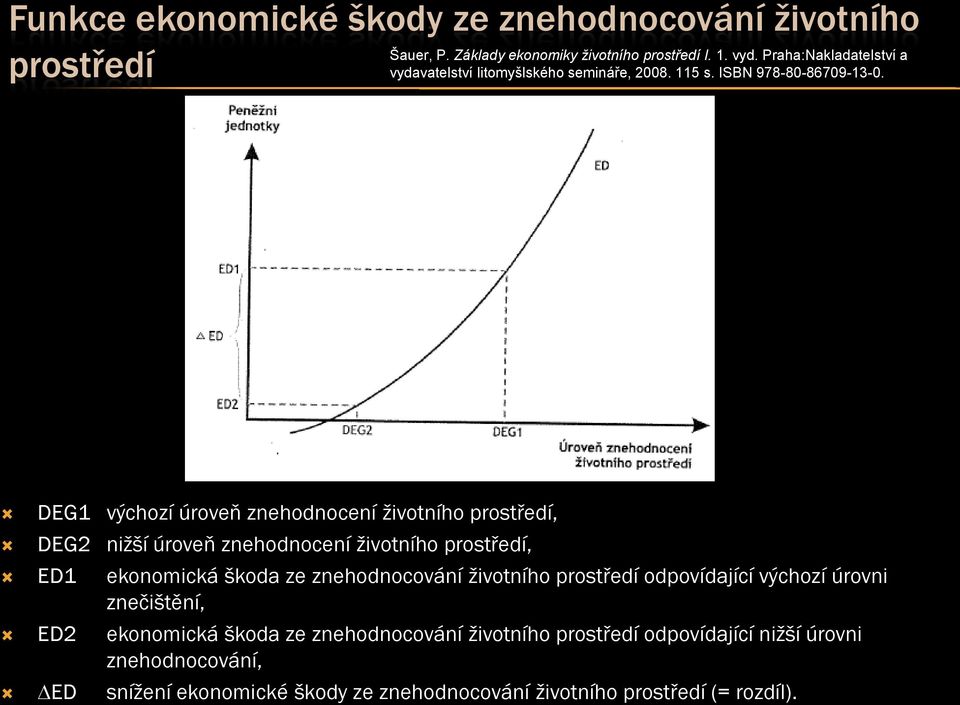 DEG1 výchozí úroveň znehodnocení životního prostředí, DEG2 nižší úroveň znehodnocení životního prostředí, ED1 ekonomická škoda ze znehodnocování