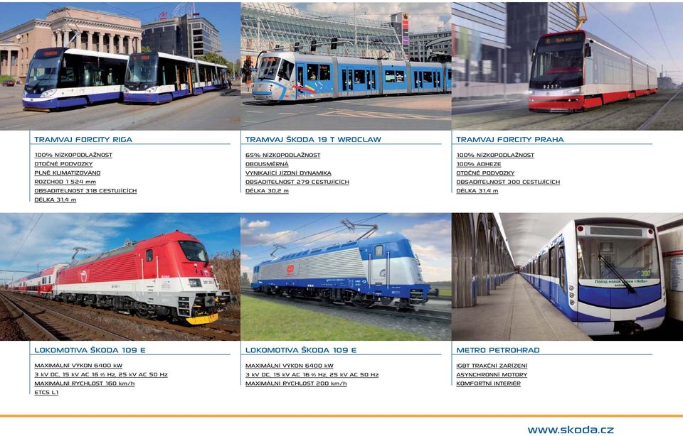 OBSADITELNOST 300 CESTUJÍCÍCH DÉLKA 31,4 m LOKOMOTIVA ŠKODA 109 E MAXIMÁLNÍ VÝKON 6400 kw 3 kv DC, 15 kv AC 16 Hz, 25 kv AC 50 Hz MAXIMÁLNÍ RYCHLOST 160 km/h ETCS L1 LOKOMOTIVA