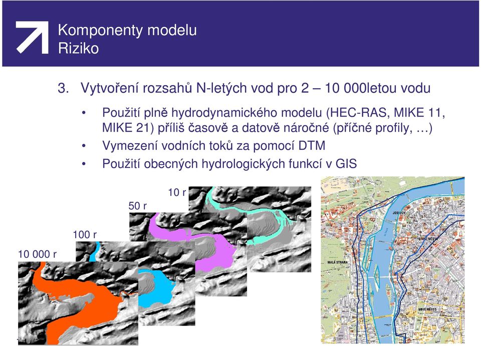 hydrodynamického modelu (HEC-RAS, MIKE 11, MIKE 21) příliš časově a datově