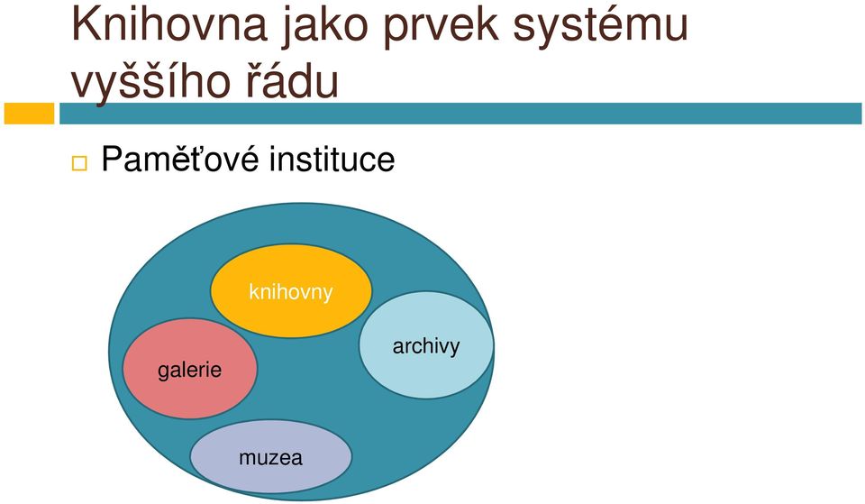 Paměťové instituce