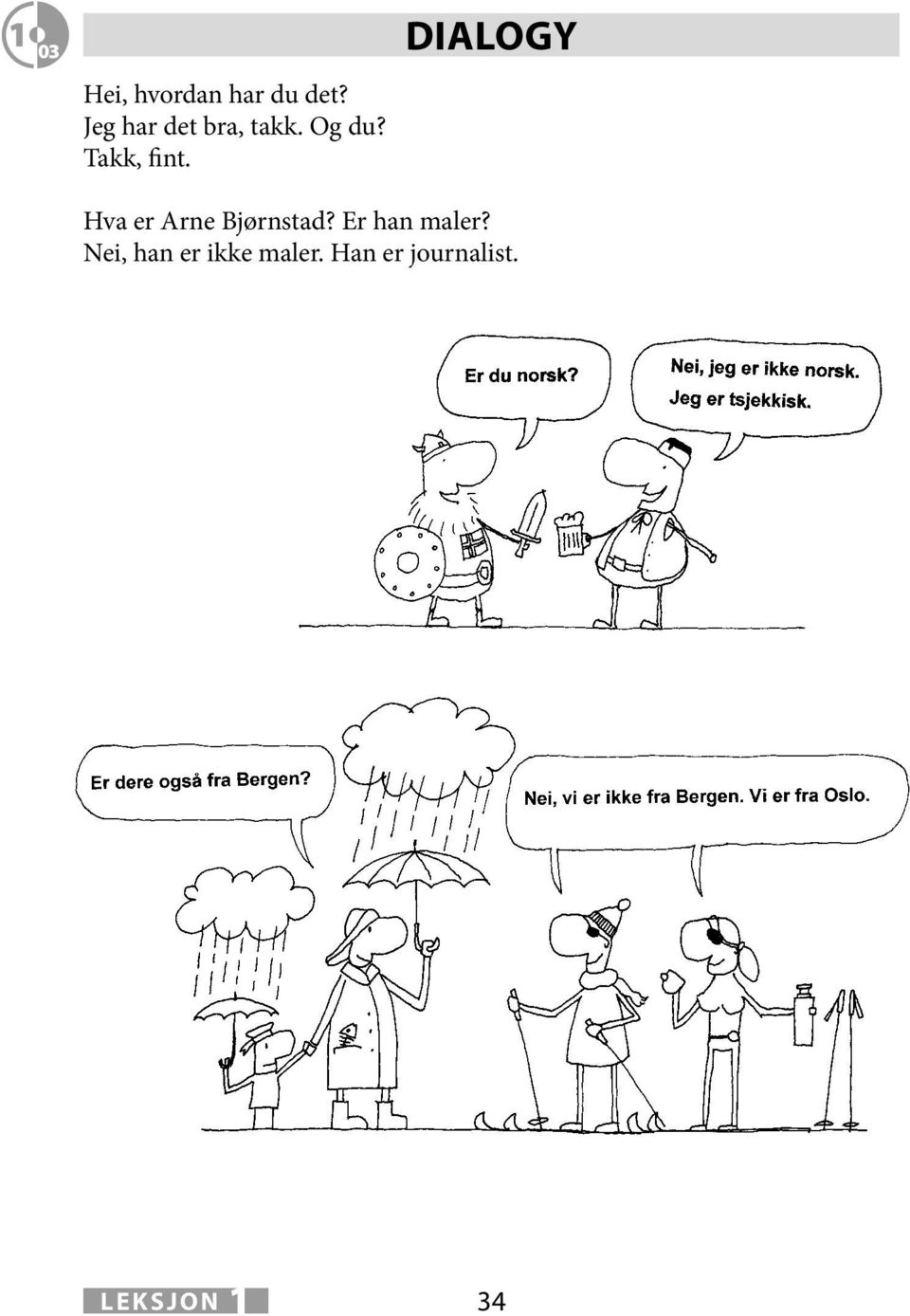 DIALOGY Hva Arne Bjørnstad?