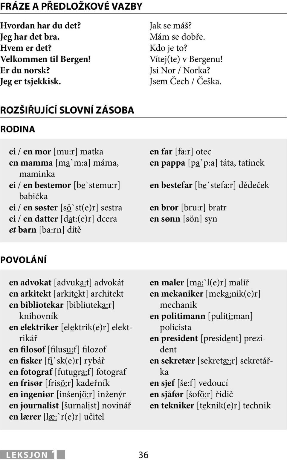 ROZŠIŘUJÍCÍ SLOVNÍ ZÁSOBA RODINA ei / en mor [mu:r] matka en mamma [ma`m:a] máma, maminka ei / en bestemor [be`stemu:r] babička ei / en søst [sö`st(e)r] sestra ei / en datt [dat:(e)r] dca et barn