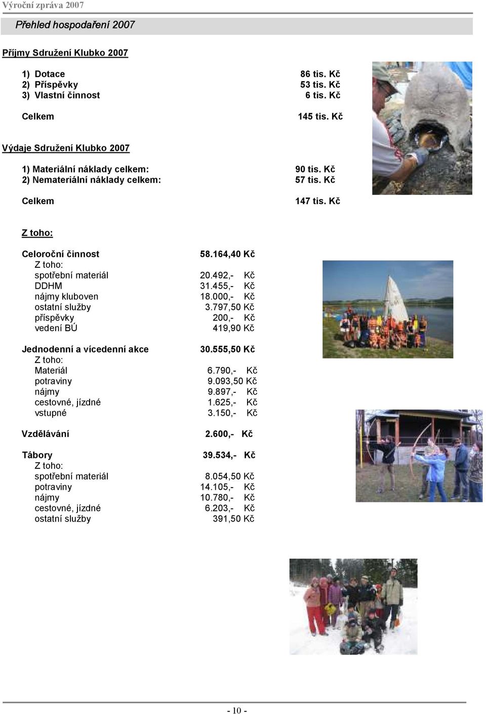 164,40 Kč Z toho: spotřební materiál 20.492,- Kč DDHM 31.455,- Kč nájmy kluboven 18.000,- Kč ostatní služby 3.797,50 Kč příspěvky 200,- Kč vedení BÚ 419,90 Kč Jednodenní a vícedenní akce 30.