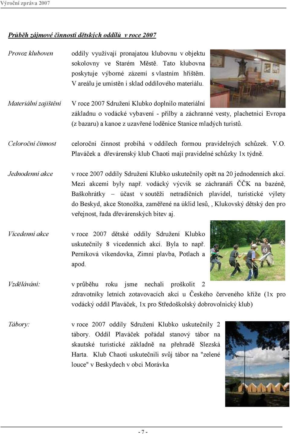 Materiální zajištění V roce 2007 Sdružení Klubko doplnilo materiální základnu o vodácké vybavení - přilby a záchranné vesty, plachetnici Evropa (z bazaru) a kanoe z uzavřené loděnice Stanice mladých