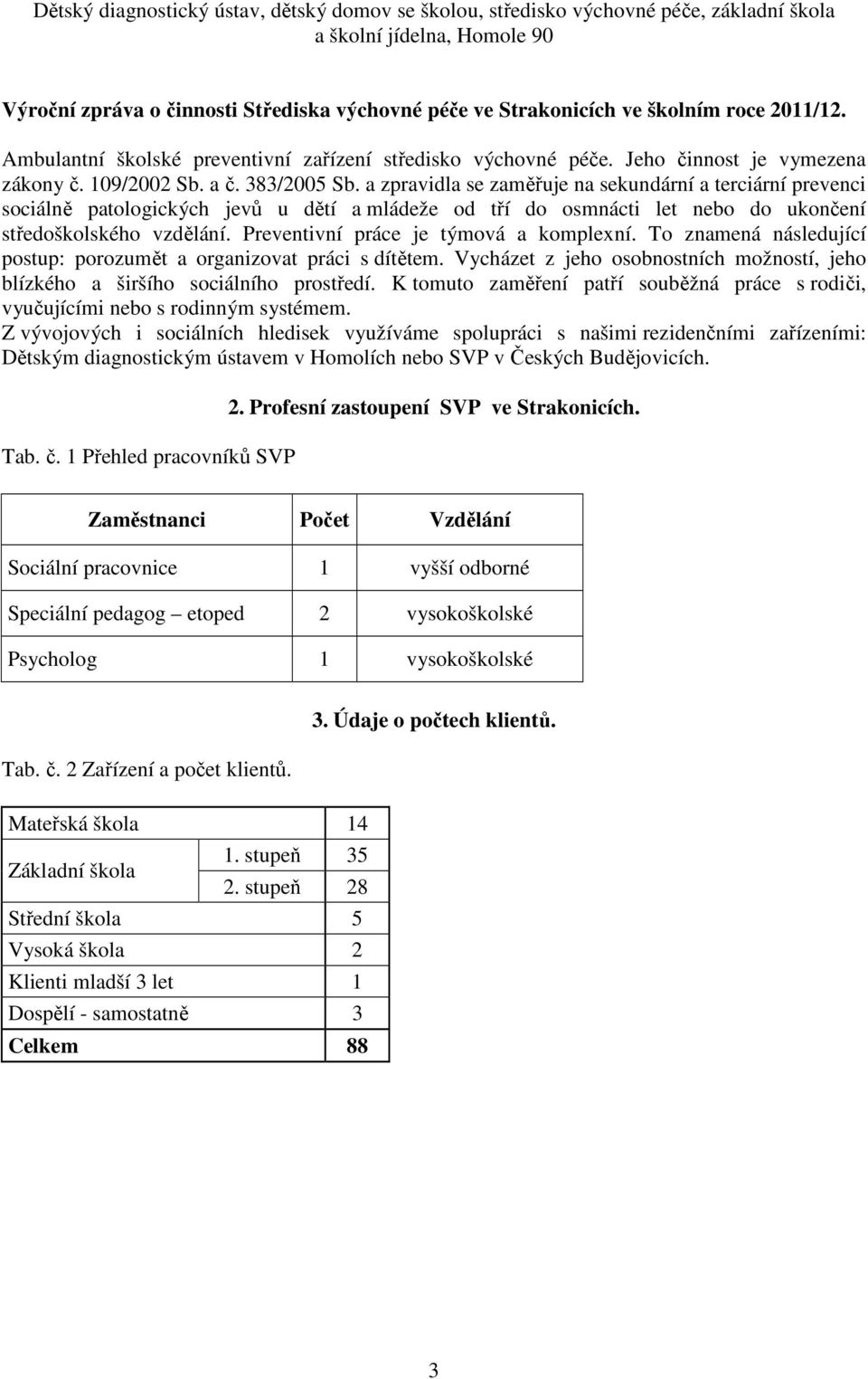 Preventivní práce je týmová a komplexní. To znamená následující postup: porozumět a organizovat práci s dítětem. Vycházet z jeho osobnostních možností, jeho blízkého a širšího sociálního prostředí.