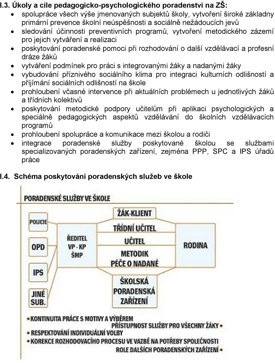 dráze žáků vytváření podmínek pro práci s integrovanými žáky a nadanými žáky vybudování příznivého sociálního klima pro integraci kulturních odlišností a příjímání sociálních odlišností na škole