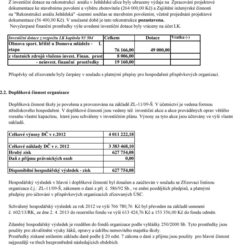 Nevyčerpané finanční prostředky výše uvedené investiční dotace byly vráceny na účet LK. Investiční dotace z rozpočtu LK kapitola 93 504 Celkem Dotace Vratka (-) Obnova sport.