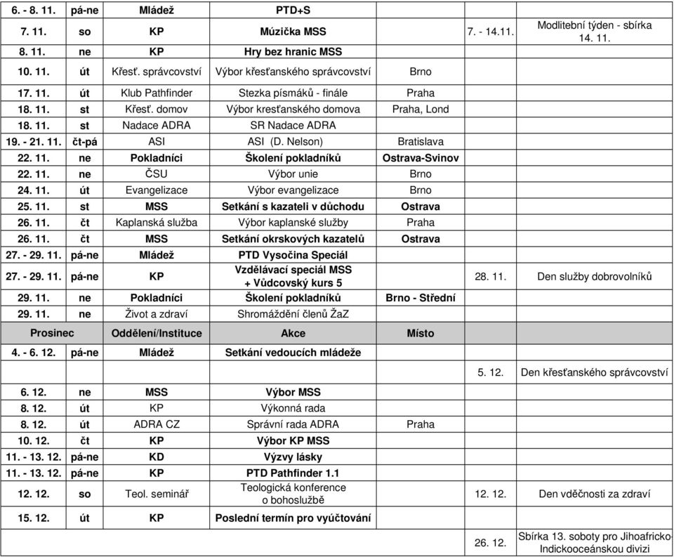 11. ne ČSU Výbor unie 24. 11. út Evangelizace Výbor evangelizace 25. 11. st MSS Setkání s kazateli v důchodu 26. 11. čt Kaplanská služba Výbor kaplanské služby Praha 26. 11. čt MSS Setkání okrskových kazatelů 27.