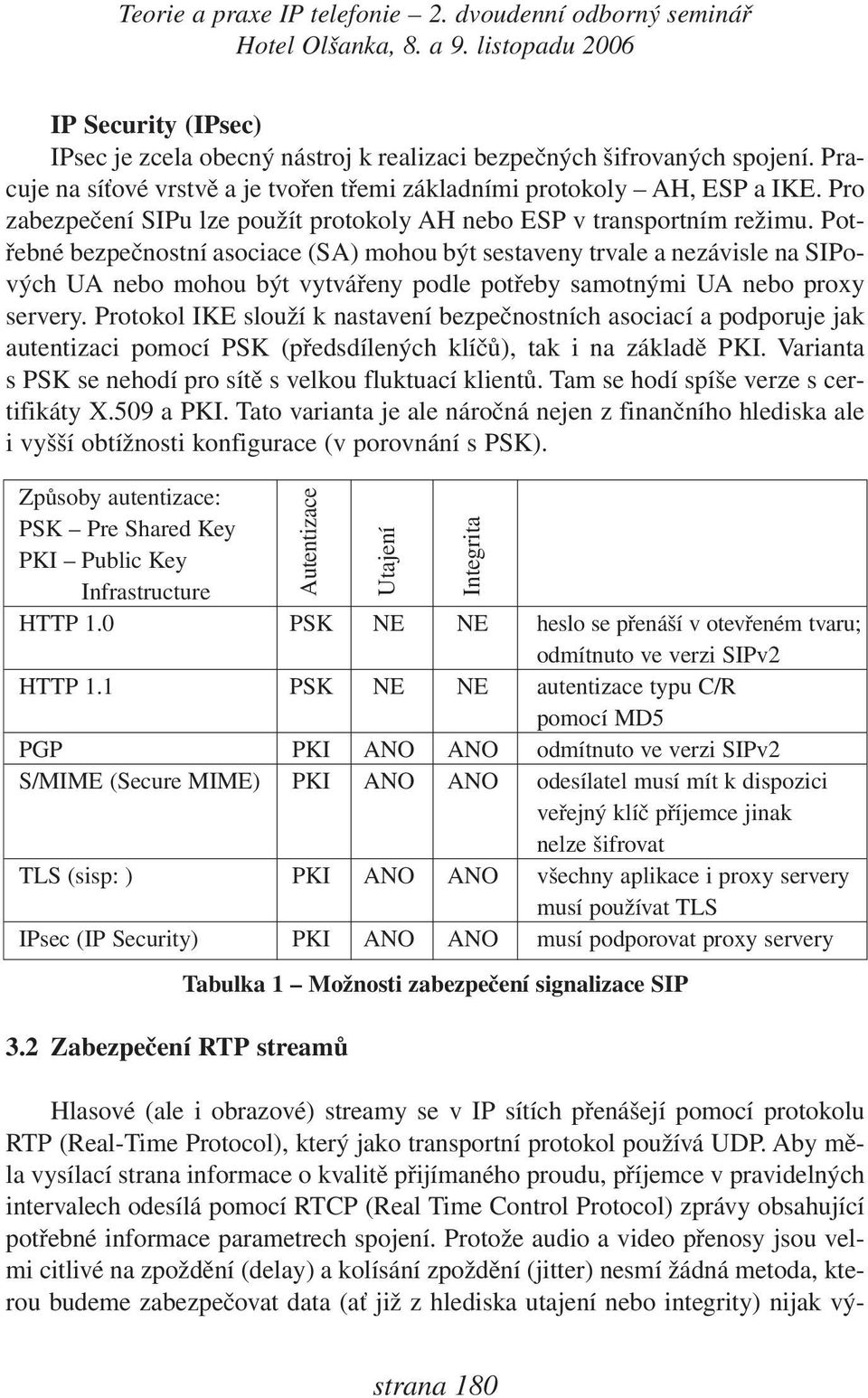 Potřebné bezpečnostní asociace (SA) mohou být sestaveny trvale a nezávisle na SIPových UA nebo mohou být vytvářeny podle potřeby samotnými UA nebo proxy servery.