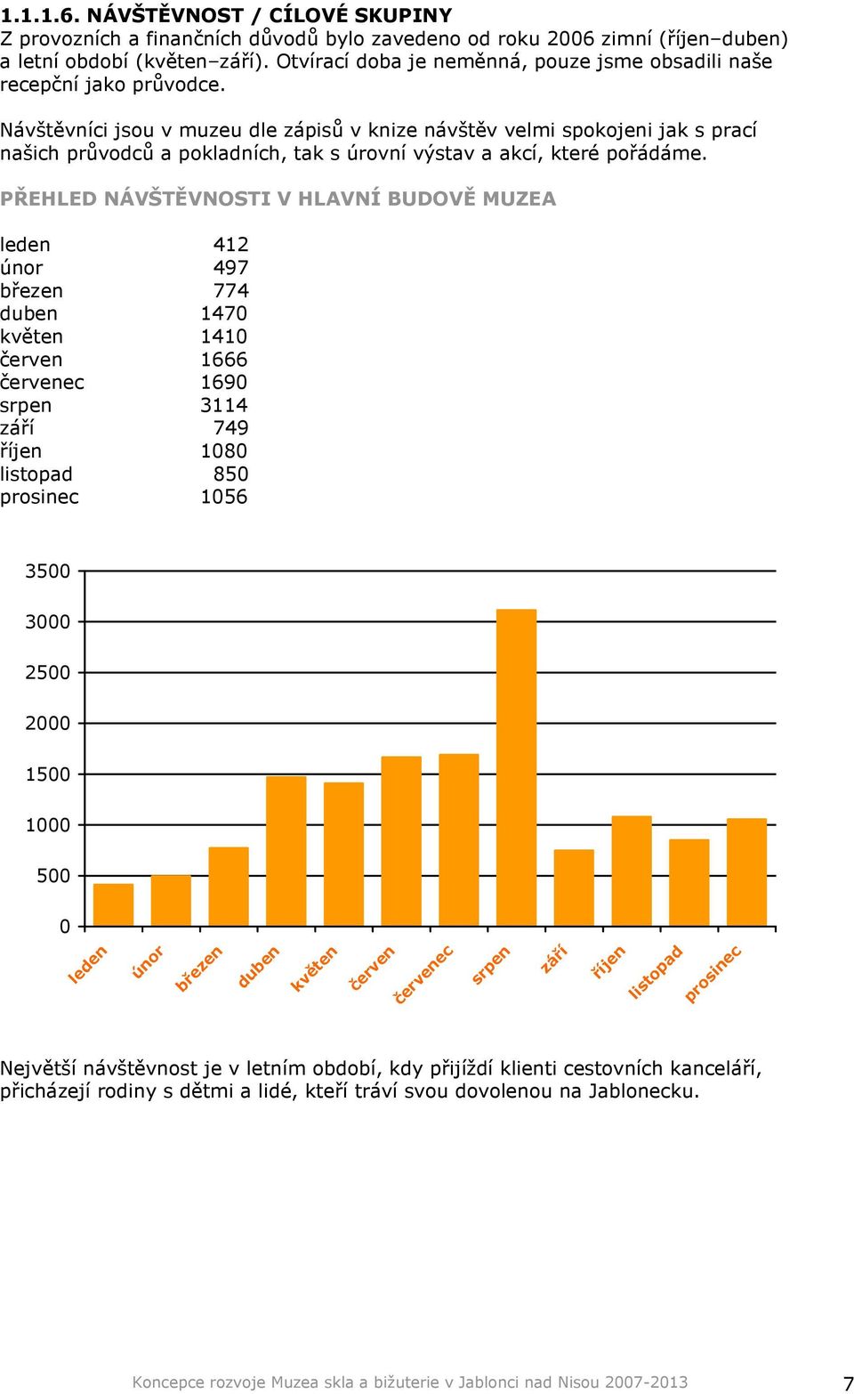 Návštěvníci jsou v muzeu dle zápisů v knize návštěv velmi spokojeni jak s prací našich průvodců a pokladních, tak s úrovní výstav a akcí, které pořádáme.