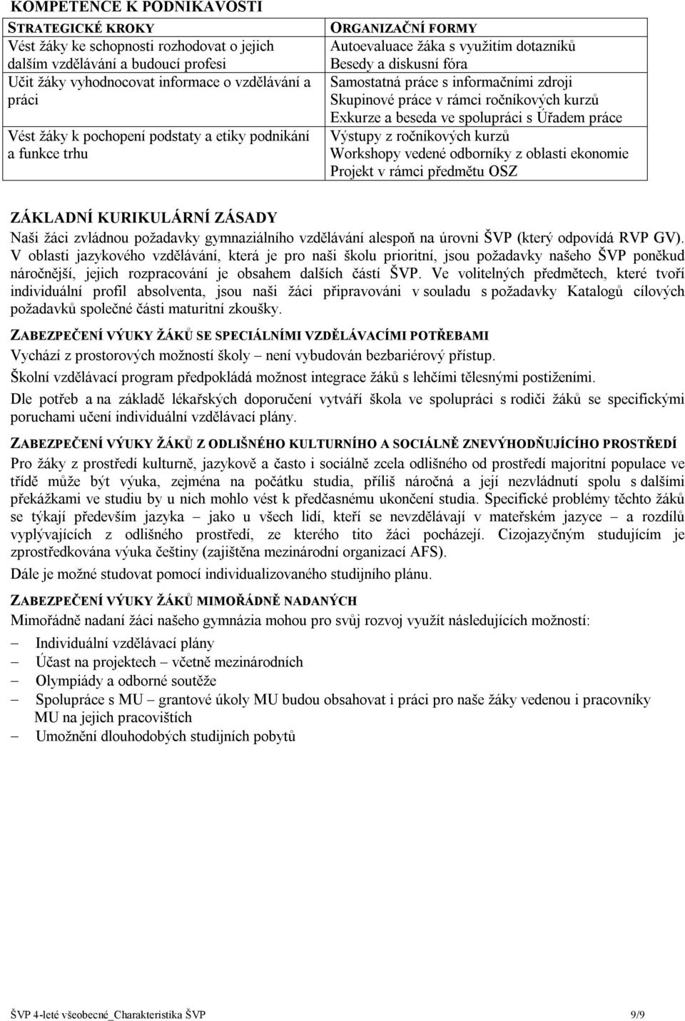 kurzů Exkurze a beseda ve spolupráci s Úřadem práce Výstupy z ročníkových kurzů Workshopy vedené odborníky z oblasti ekonomie Projekt v rámci předmětu OSZ ZÁKLADNÍ KURIKULÁRNÍ ZÁSADY Naši žáci