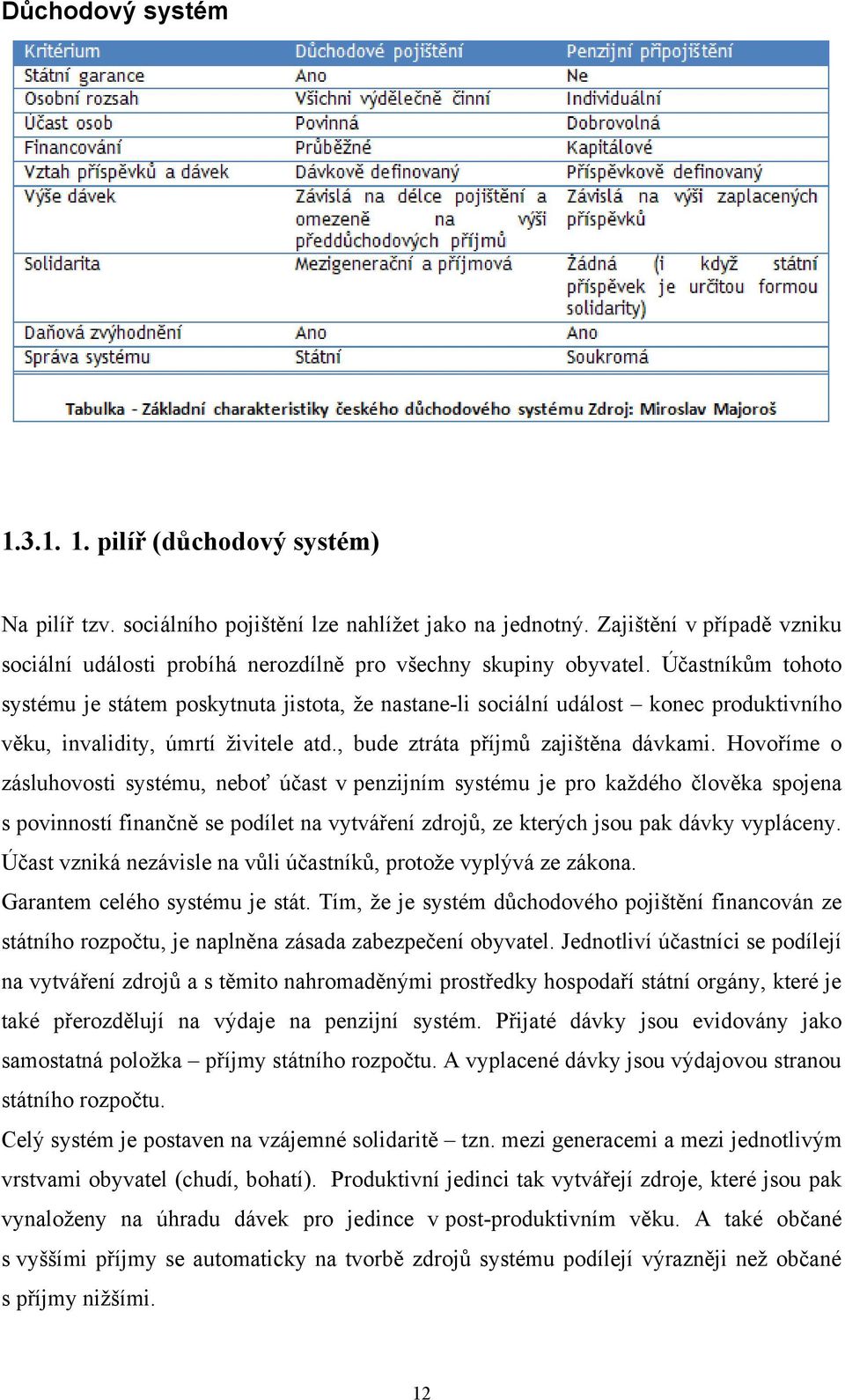 Účastníkům tohoto systému je státem poskytnuta jistota, ţe nastane-li sociální událost konec produktivního věku, invalidity, úmrtí ţivitele atd., bude ztráta příjmů zajištěna dávkami.