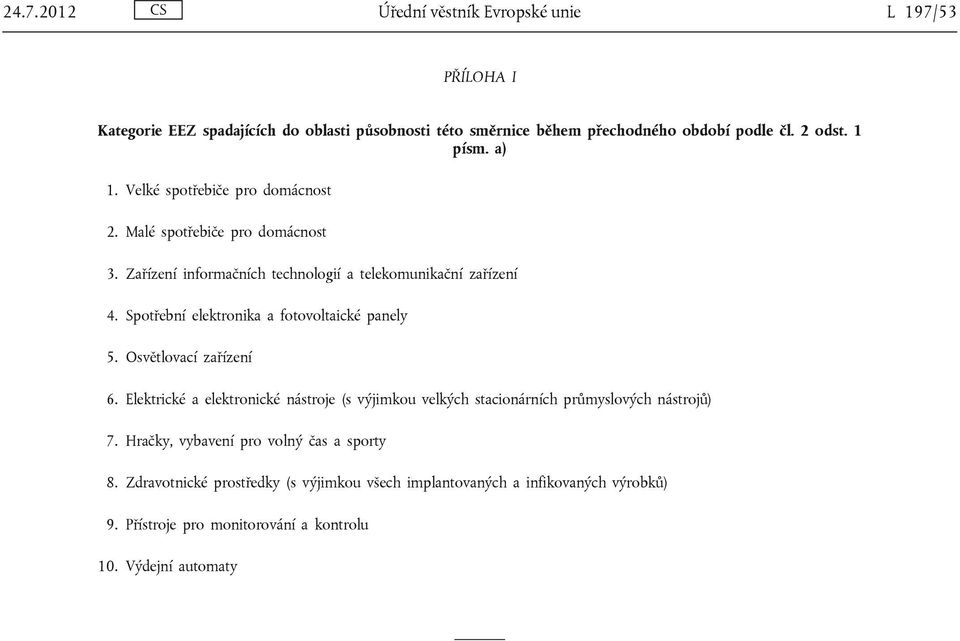 Spotřební elektronika a fotovoltaické panely 5. Osvětlovací zařízení 6.