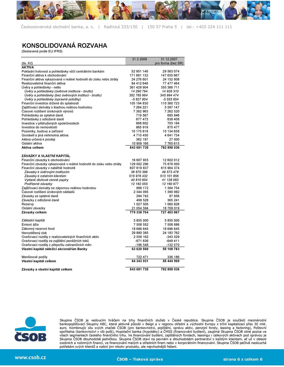 hodnotě do zisku nebo ztráty 24 276 601 24 152 808 Realizovatelná finanční aktiva 84 412 646 77 477 464 Úvěry a pohledávky - netto 361 428 904 355 366 711 Úvěry a pohledávky (úvěrové instituce -