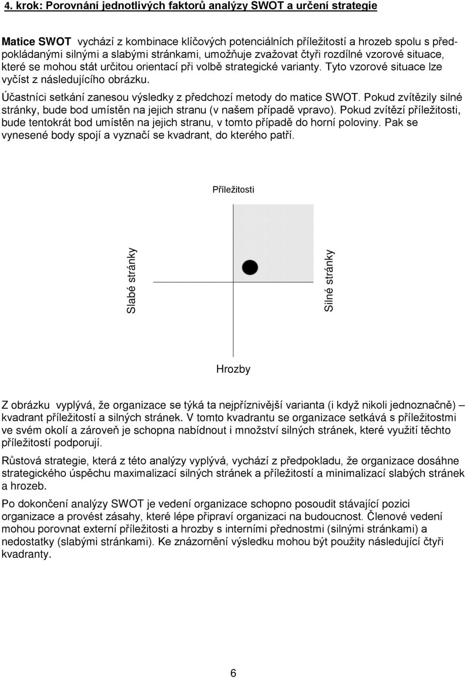 Účastníci setkání zanesou výsledky z předchozí metody do matice SWOT. Pokud zvítězily silné stránky, bude bod umístěn na jejich stranu (v našem případě vpravo).