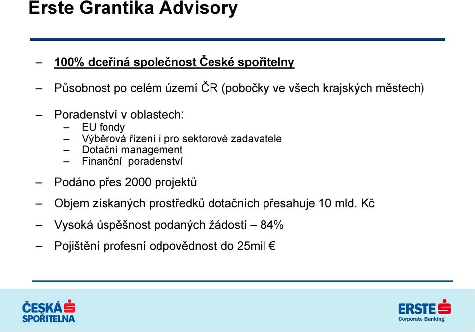 zadavatele Dotační management Finanční poradenství Podáno přes 2000 projektů Objem získaných