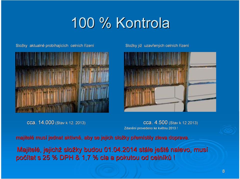 (Stav v k 12 2013) majitelé musí jednat aktivně,, aby se jejich složky přemp emístily zleva doprava.