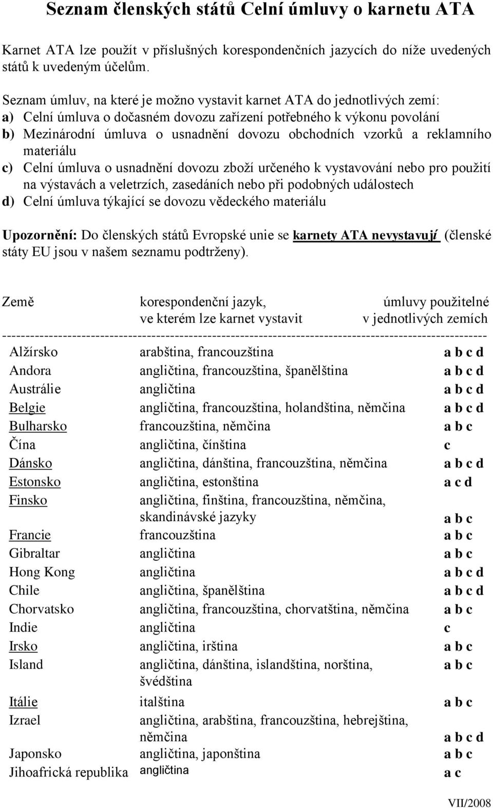 vzorků a reklamního materiálu c) Celní úmluva o usnadnění dovozu zboží určeného k vystavování nebo pro použití na výstavách a veletrzích, zasedáních nebo při podobných událostech d) Celní úmluva