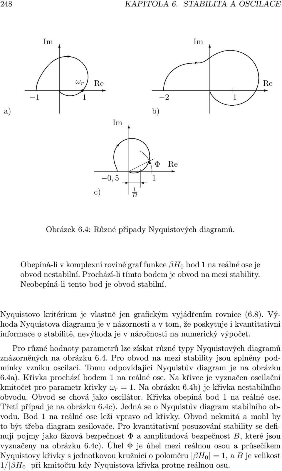 Nyquistovo kritérium je vlastně jen grafickým vyjádřením rovnice (6.8).