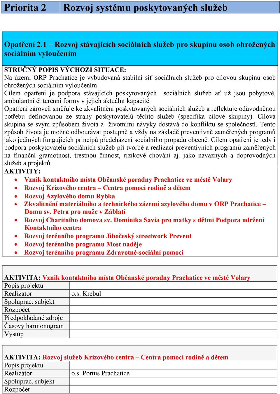 skupinu osob ohrožených sociálním vyloučením. Cílem opatření je podpora stávajících poskytovaných sociálních služeb ať už jsou pobytové, ambulantní či terénní formy v jejich aktuální kapacitě.