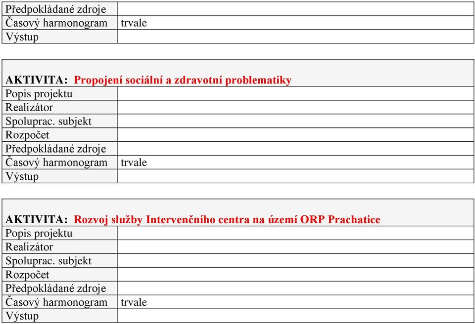 AKTIVITA: Rozvoj služby