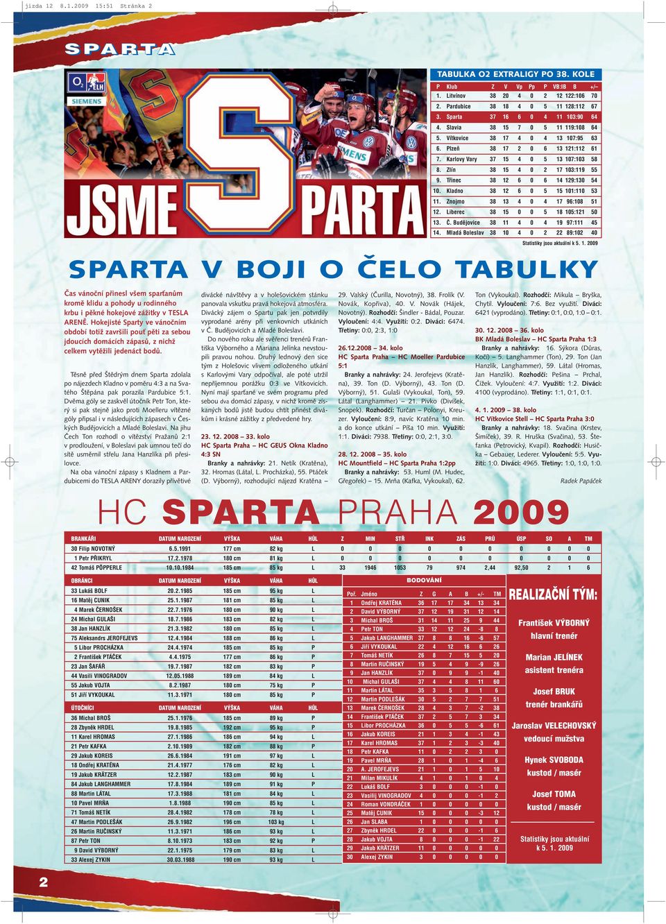 Zlín 38 15 4 0 2 17 103:119 55 9. Třinec 38 12 6 0 6 14 129:130 54 10. Kladno 38 12 6 0 5 15 101:110 53 11. Znojmo 38 13 4 0 4 17 96:108 51 12. Liberec 38 15 0 0 5 18 105:121 50 13. Č.