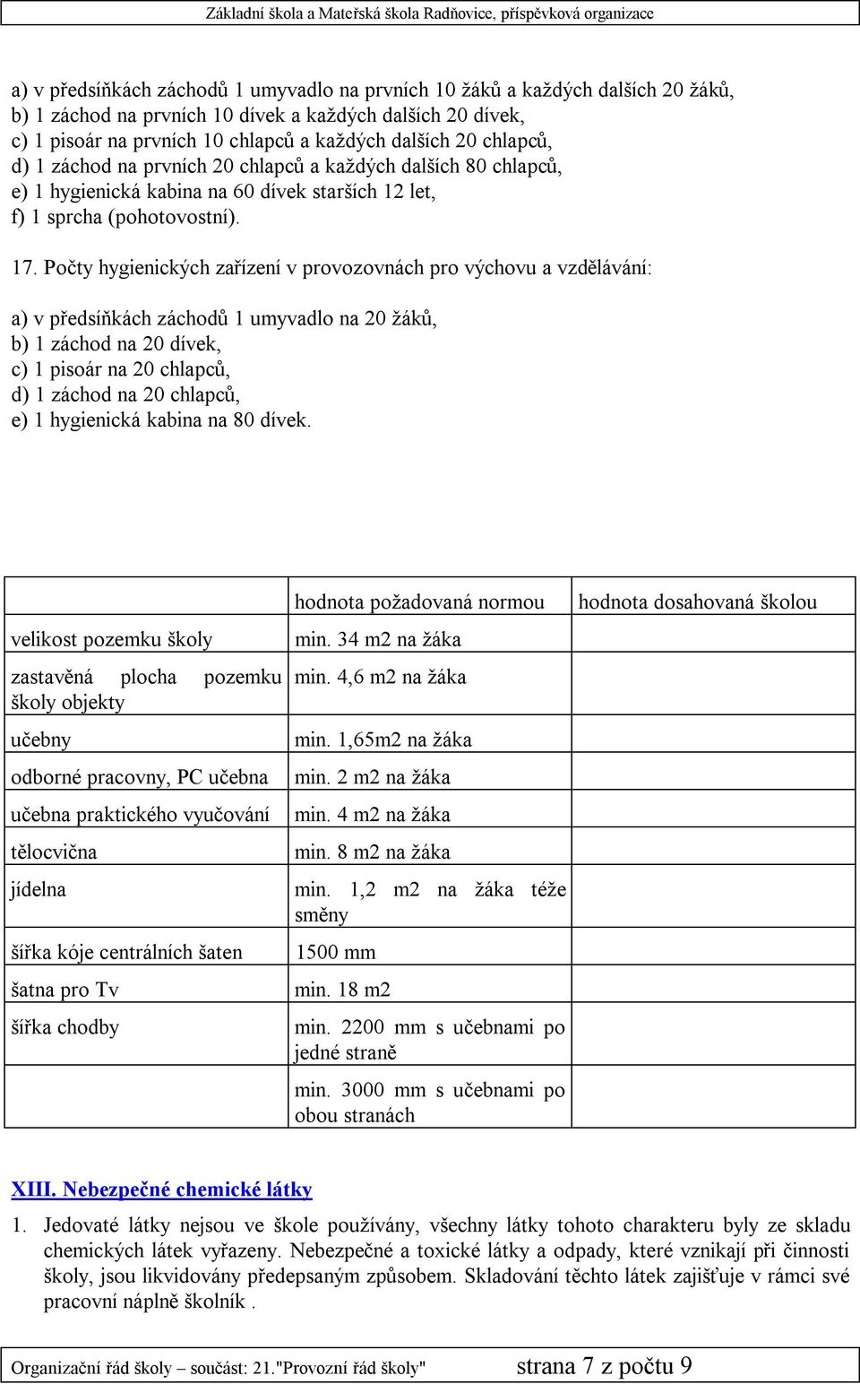 Počty hygienických zařízení v provozovnách pro výchovu a vzdělávání: a) v předsíňkách záchodů 1 umyvadlo na 20 žáků, b) 1 záchod na 20 dívek, c) 1 pisoár na 20 chlapců, d) 1 záchod na 20 chlapců, e)