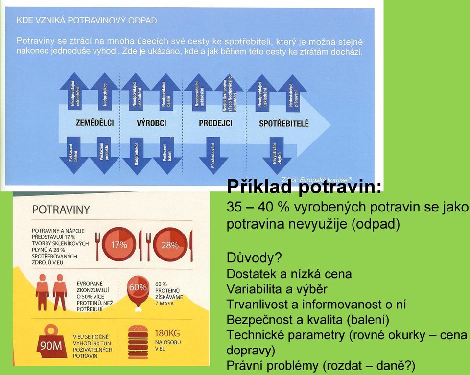 Dostatek a nízká cena Variabilita a výběr Trvanlivost a