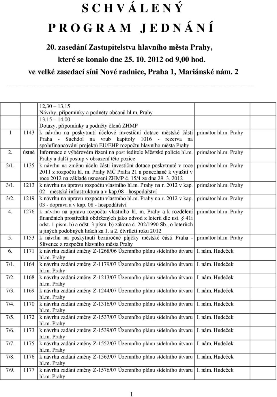 2 12,30 13,15 Návrhy, připomínky a podněty občanů 13,15 14,00 Dotazy, připomínky a podněty členů ZHMP 1 1143 k návrhu na poskytnutí účelové investiční dotace městské části primátor Praha - Suchdol na