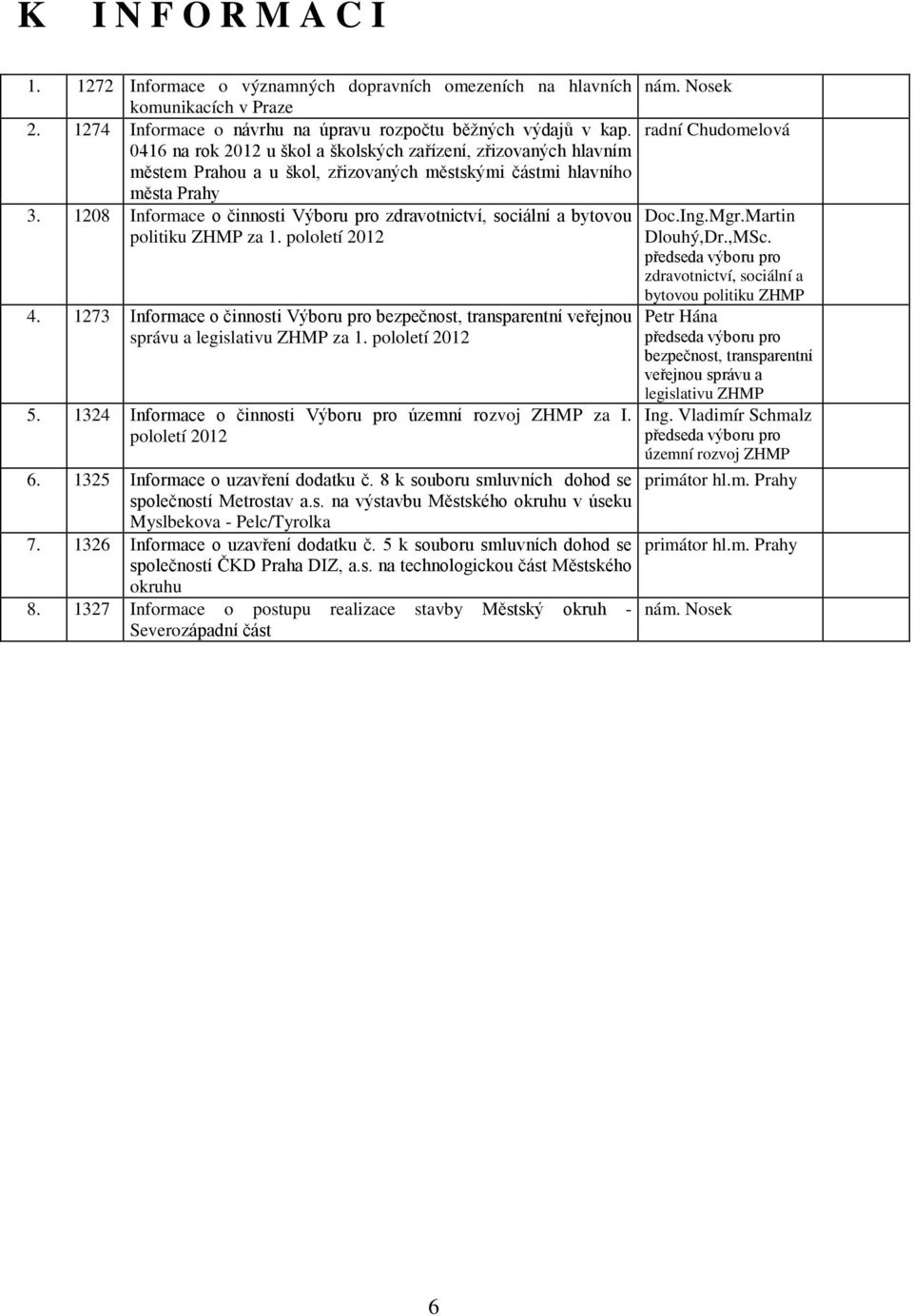 1208 Informace o činnosti Výboru pro zdravotnictví, sociální a bytovou Doc.Ing.Mgr.Martin politiku ZHMP za 1. pololetí 2012 Dlouhý,Dr.,MSc.