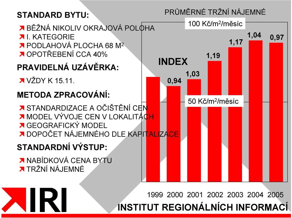 PRŮMĚRNÉ TRŽNÍ NÁJEMNÉ 100 Kč/m 2 /měsíc 1,17 1,04 0,97 INDEX 0,94 1,03 1,19 METODA ZPRACOVÁNÍ: STANDARDIZACE A