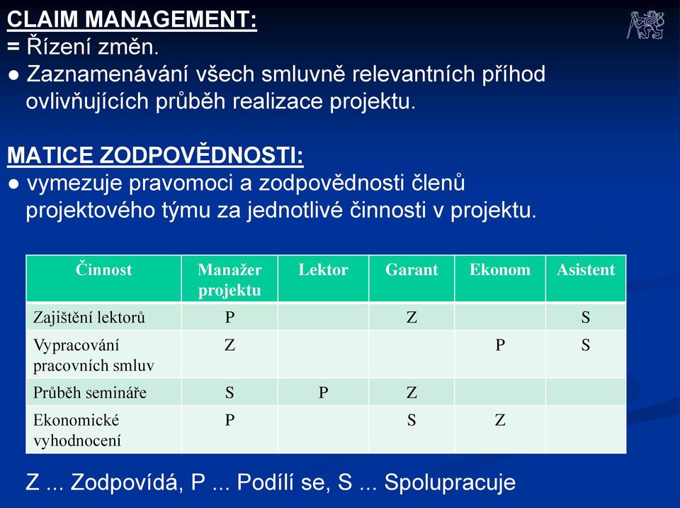 MATICE ZODPOVĚDNOSTI: vymezuje pravomoci a zodpovědnosti členů projektového týmu za jednotlivé činnosti v