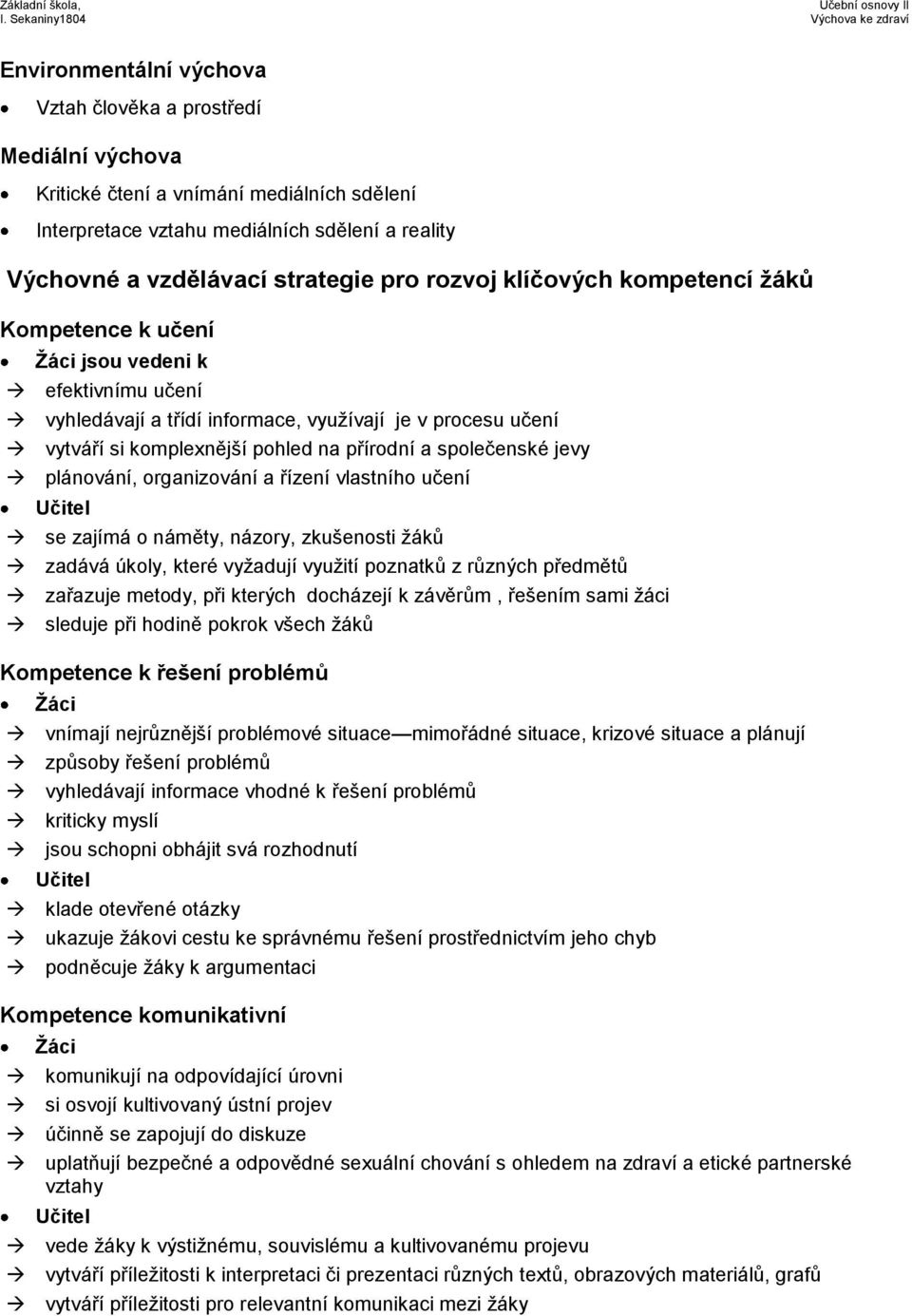 společenské jevy plánování, organizování a řízení vlastního učení se zajímá o náměty, názory, zkušenosti žáků zadává úkoly, které vyžadují využití poznatků z různých předmětů zařazuje metody, při