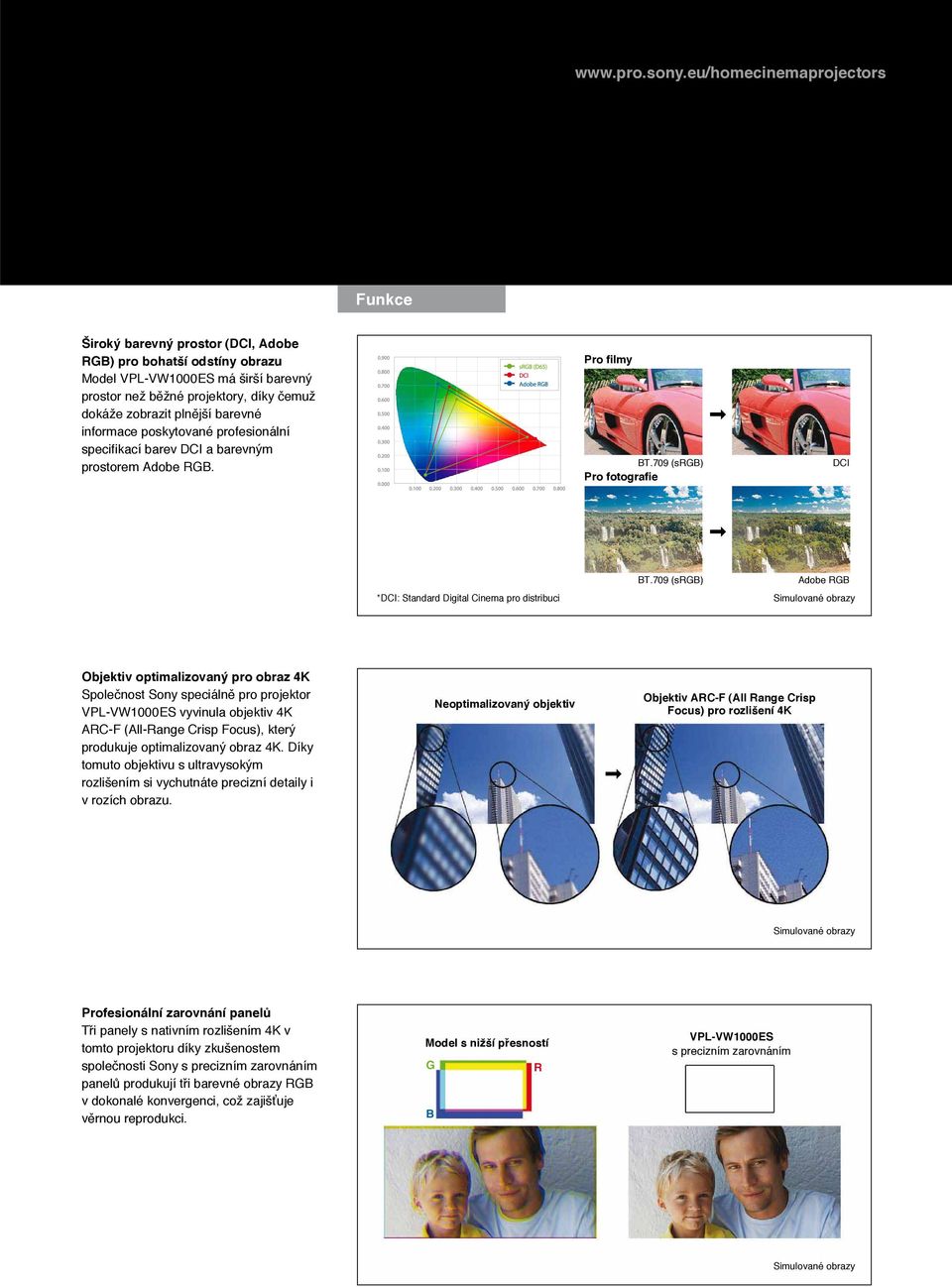 barevné informace poskytované profesionální specifikací barev DCI a barevným prostorem Adobe RGB. Pro filmy BT.709 (srgb) Pro fotografie DCI *DCI: Standard Digital Cinema pro distribuci BT.