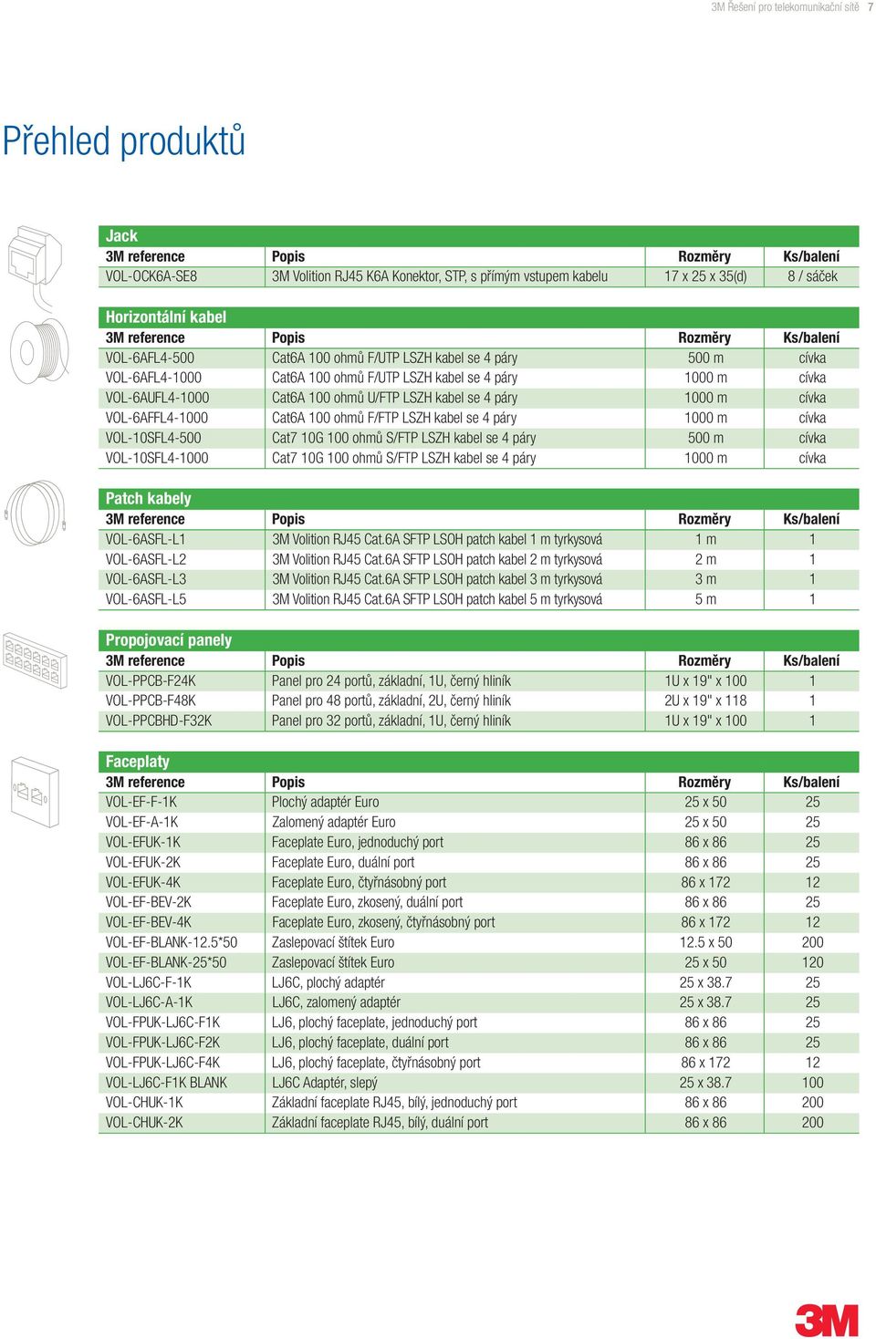 VOL-6AFFL4-1000 Cat6A 100 ohmů F/FTP LSZH kabel se 4 páry 1000 m cívka VOL-10SFL4-500 Cat7 10G 100 ohmů S/FTP LSZH kabel se 4 páry 500 m cívka VOL-10SFL4-1000 Cat7 10G 100 ohmů S/FTP LSZH kabel se 4