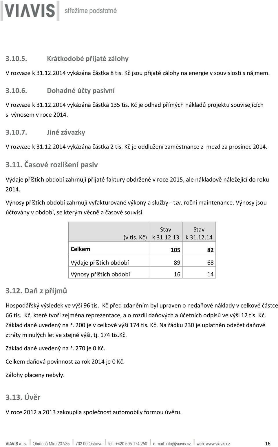 Časové rozlišení pasiv Výdaje příštích období zahrnují přijaté faktury obdržené v roce 2015, ale nákladově náležející do roku 2014. Výnosy příštích období zahrnují vyfakturované výkony a služby - tzv.