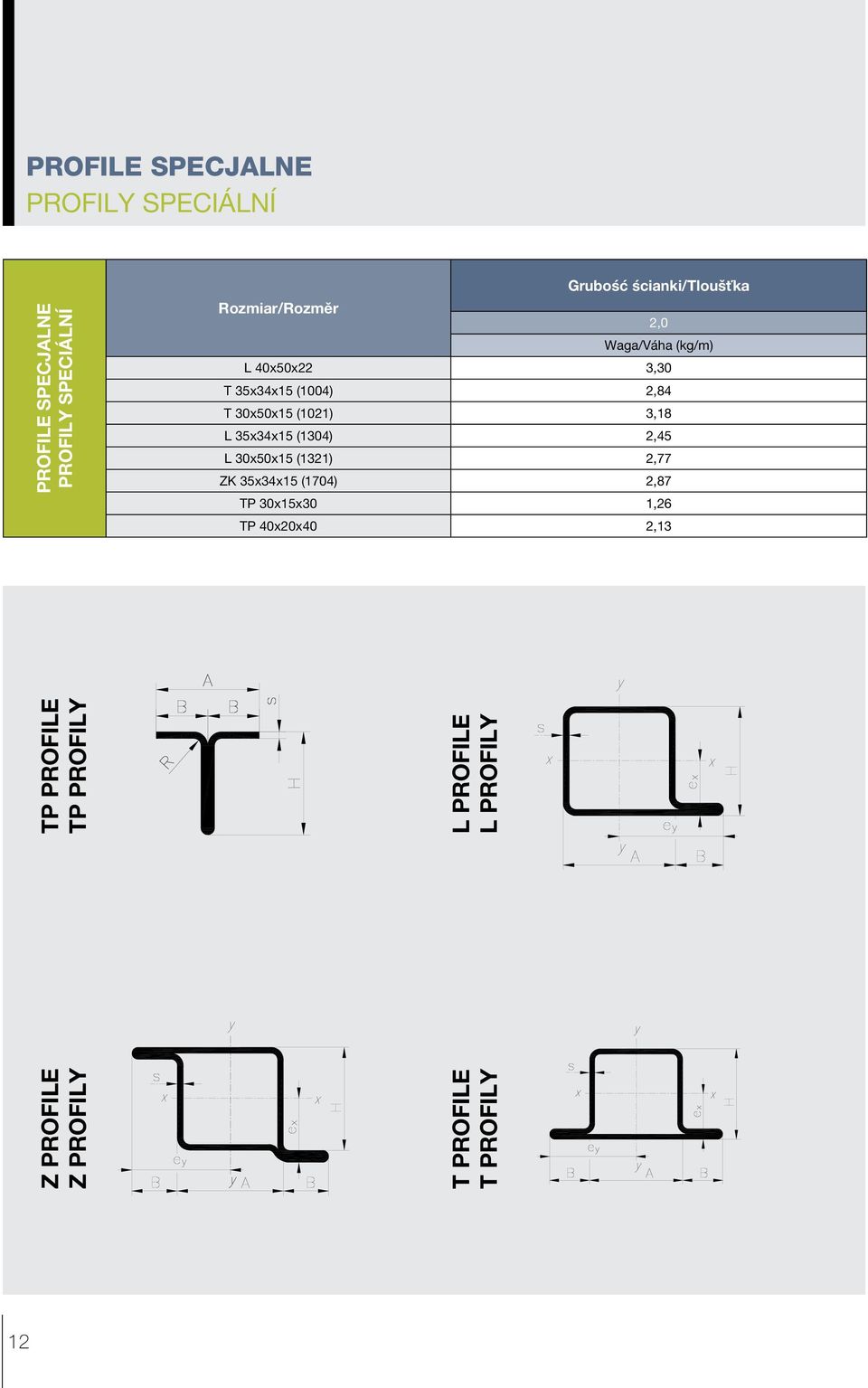 2,45 L 30x50x15 (1321) 2,77 ZK 35x34x15 (1704) 2,87 TP 30x15x30 1,26 TP 40x20x40