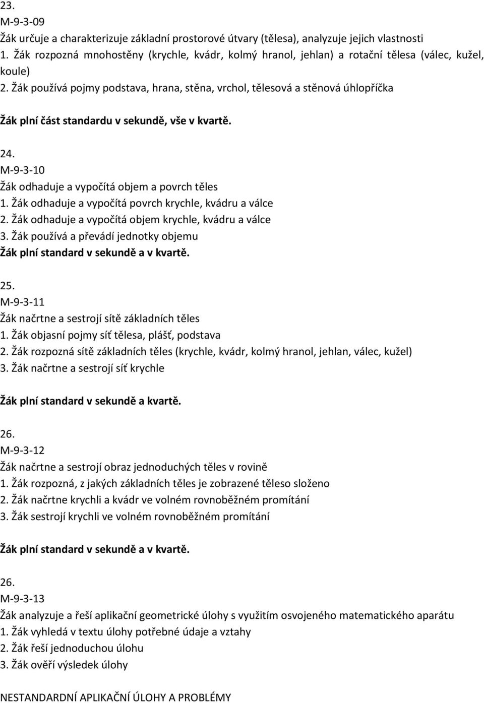 Žák používá pojmy podstava, hrana, stěna, vrchol, tělesová a stěnová úhlopříčka Žák plní část standardu v sekundě, vše v kvartě. 24. M-9-3-10 Žák odhaduje a vypočítá objem a povrch těles 1.