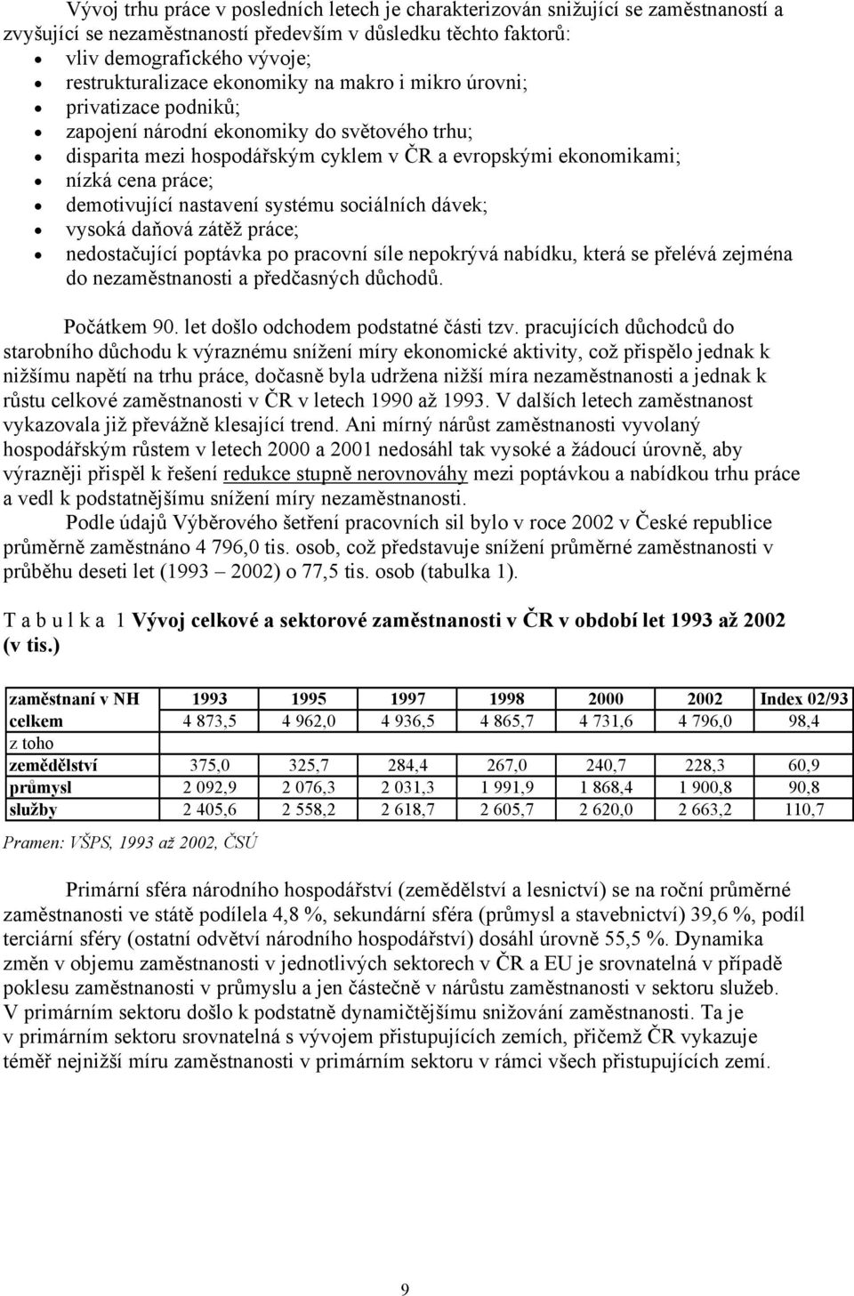 nastavení systému sociálních dávek; vysoká daňová zátěž práce; nedostačující poptávka po pracovní síle nepokrývá nabídku, která se přelévá zejména do nezaměstnanosti a předčasných důchodů.
